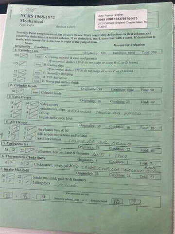 1969 Chevrolet Corvette