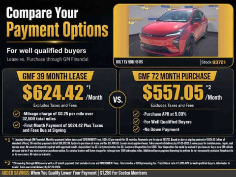 2027 Chevrolet Bolt RS