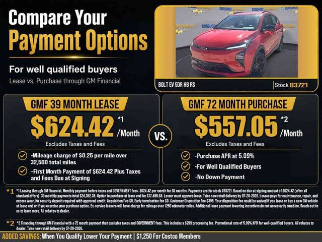 2027 Chevrolet Bolt RS