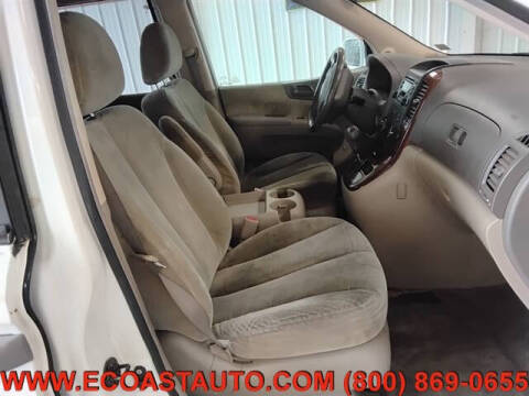 2006 Kia Sedona EX