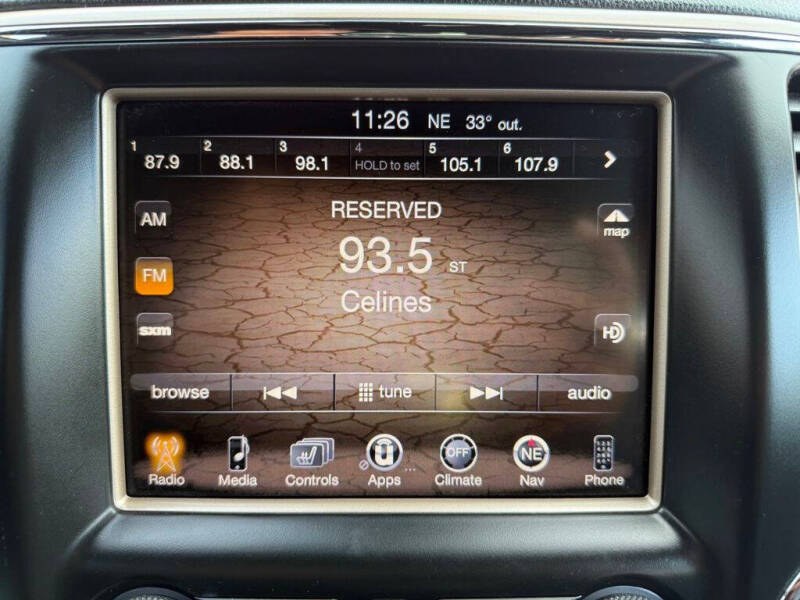 2014 Jeep Grand Cherokee Summit