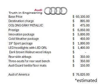 2013 Audi A7 3.0T quattro Prestige