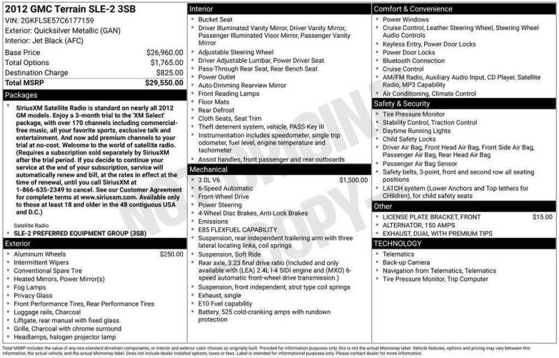2012 GMC Terrain SLE-2