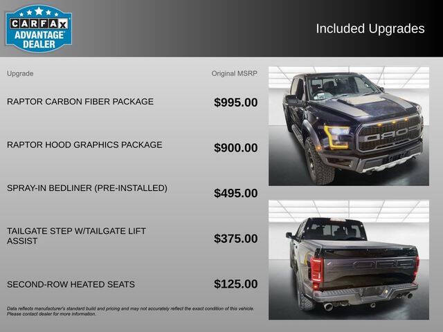 2018 Ford F-150 Raptor