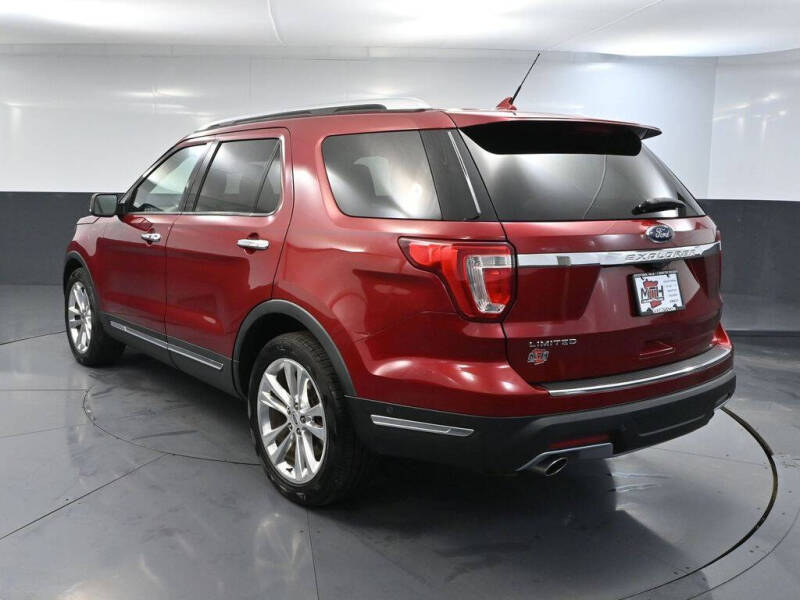 2018 Ford Explorer Limited