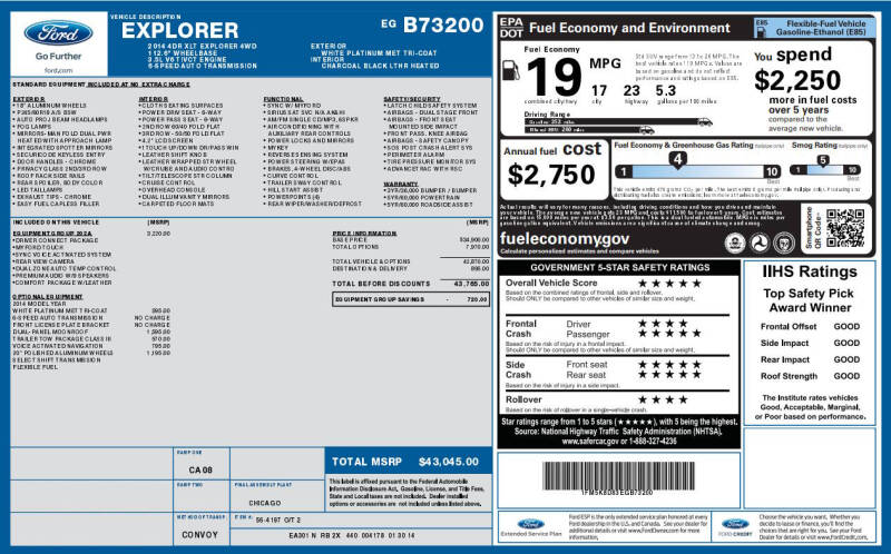 2014 Ford Explorer XLT