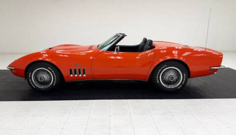 1969 Chevrolet Corvette