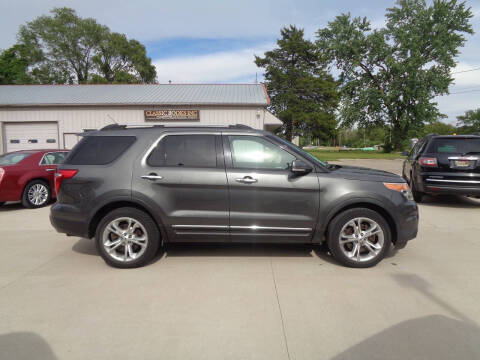 2015 Ford Explorer Limited