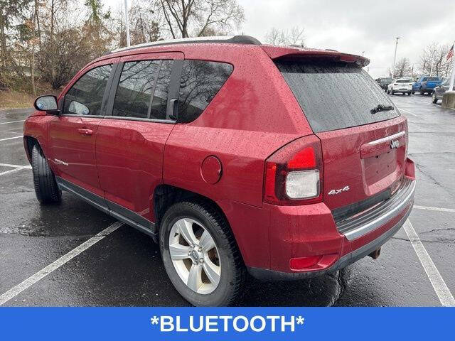 2015 Jeep Compass