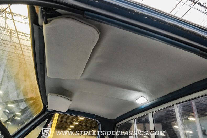 1981 Chevrolet C/K 10 Series