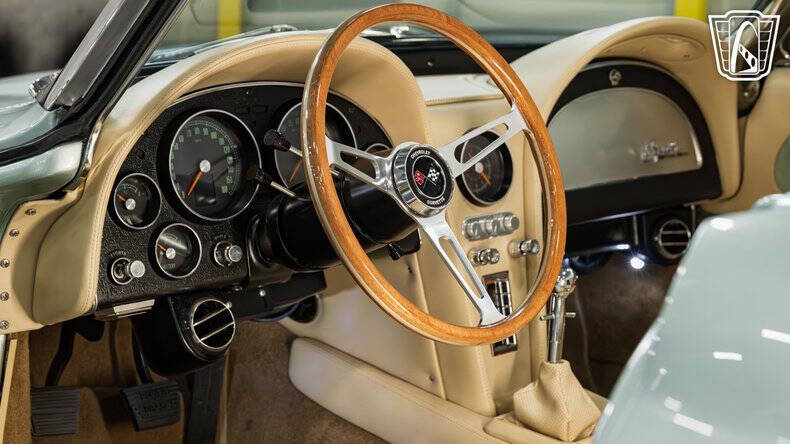1965 Chevrolet Corvette