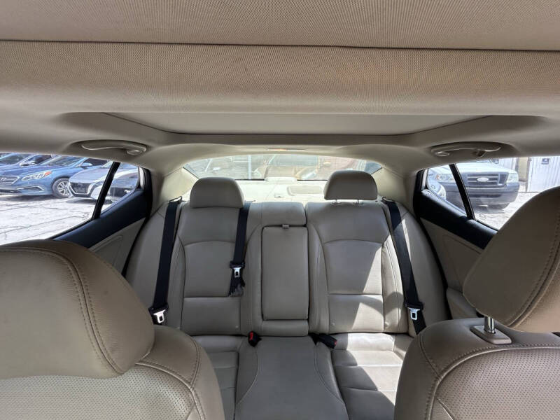 2015 Kia Optima EX