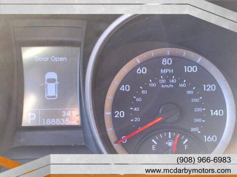 2014 Hyundai Santa Fe GLS