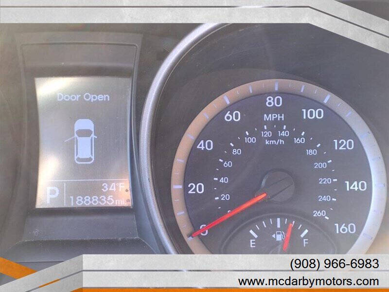 2014 Hyundai Santa Fe GLS