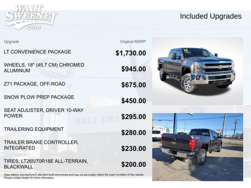 2015 Chevrolet Silverado 2500HD