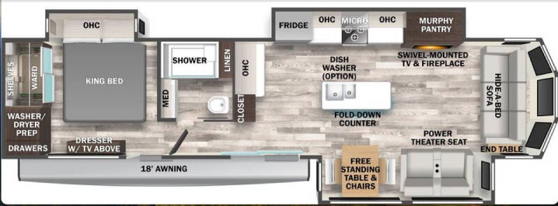 2022 Forest River Cedar Creek Cottage 40CRS