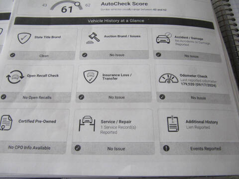 2002 Toyota Sequoia SR5