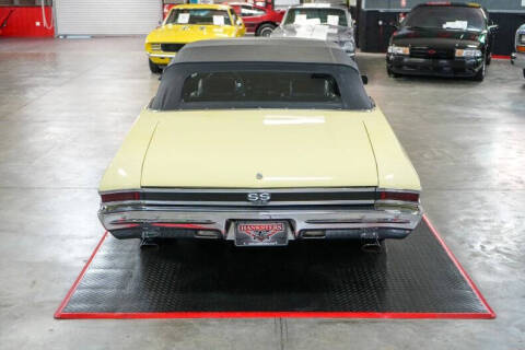 1968 Chevrolet Chevelle