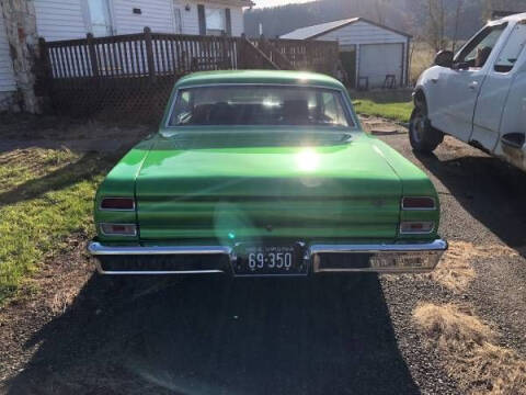 1964 Chevrolet Malibu