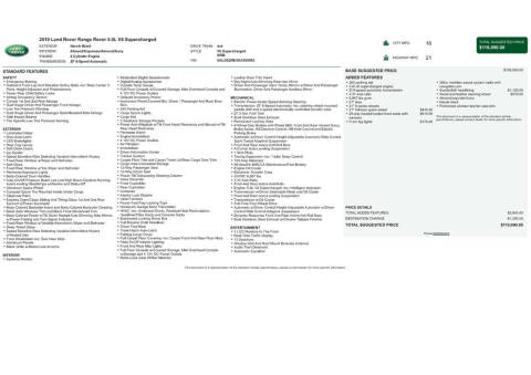2019 Land Rover Range Rover Supercharged