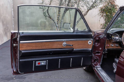 1963 Ford Thunderbird