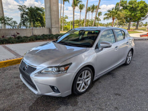 2015 Lexus CT 200h