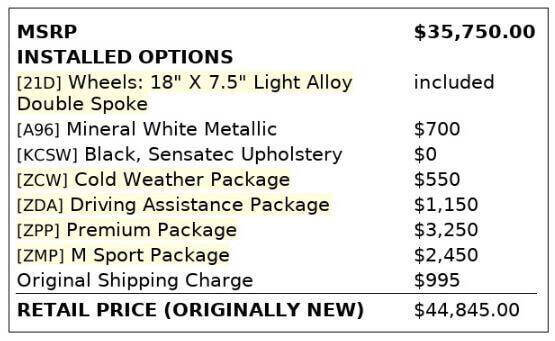 2017 BMW X1 xDrive28i