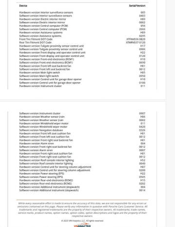 2020 Porsche Cayenne Turbo