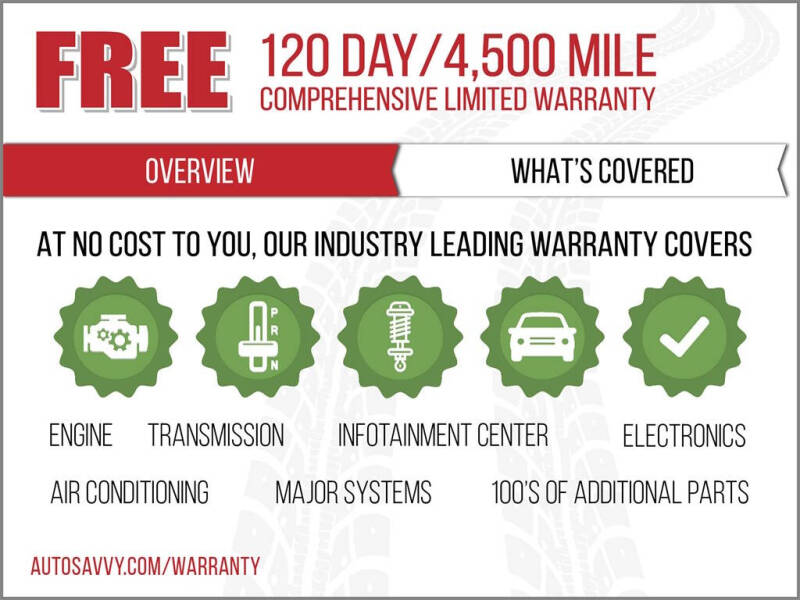 2021 Ford EcoSport SES