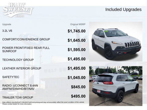 2015 Jeep Cherokee Trailhawk