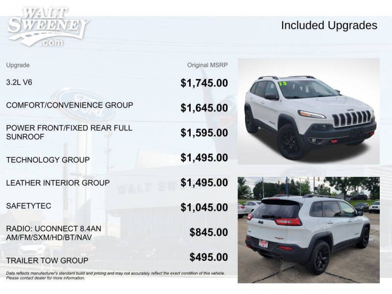 2015 Jeep Cherokee Trailhawk