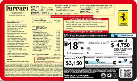 2015 Ferrari California T