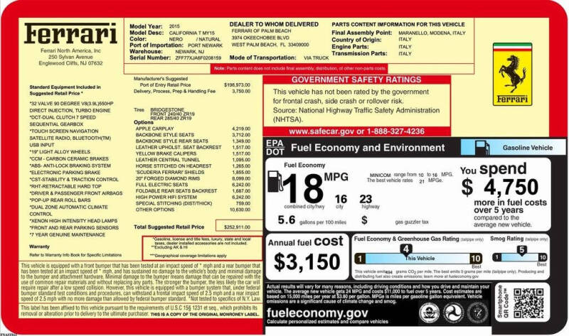 2015 Ferrari California T