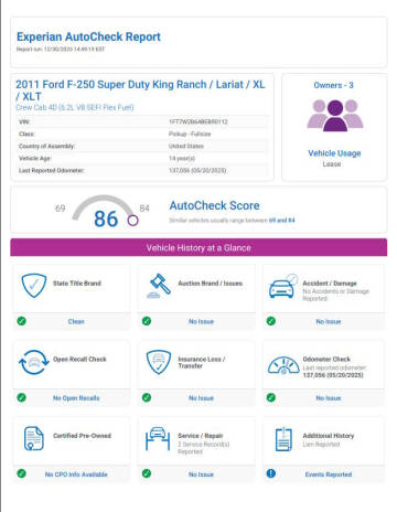 2011 Ford F-250 Super Duty