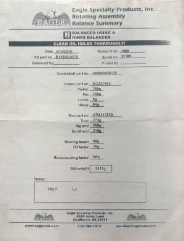 1962 Chevrolet Impala