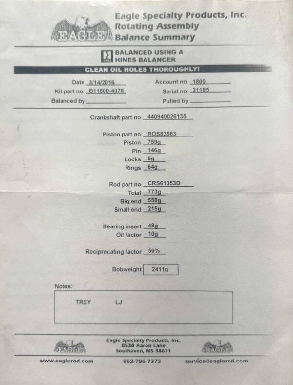 1962 Chevrolet Impala