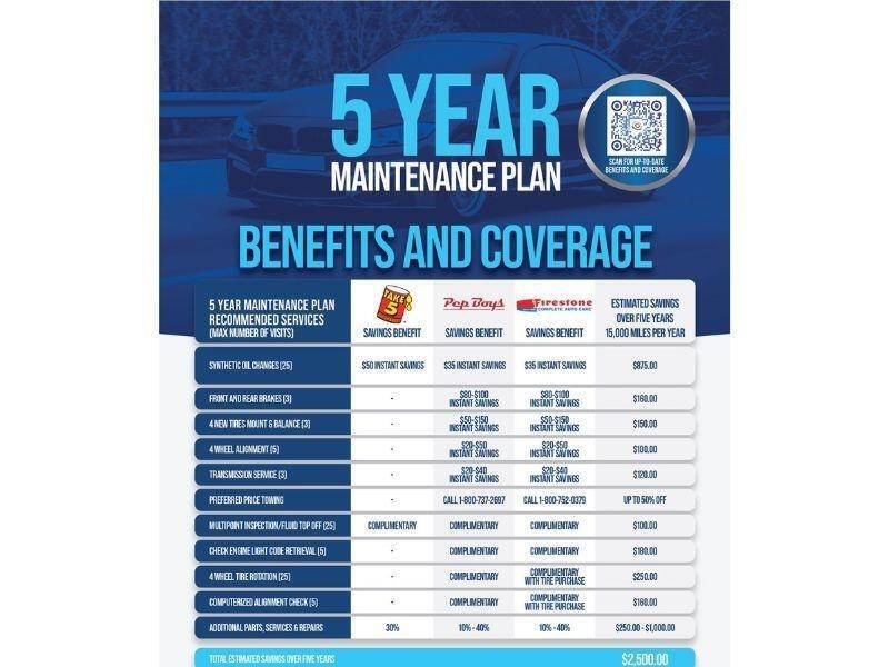 2013 Mazda MAZDA3 i Grand Touring