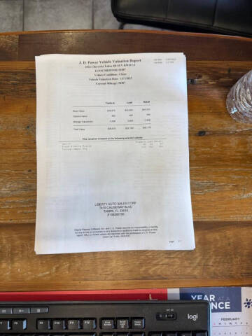 2022 Chevrolet Tahoe LS