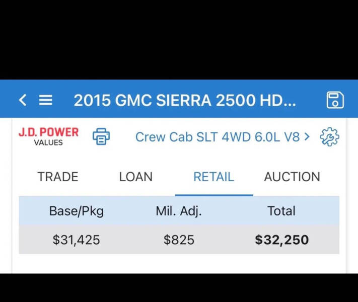 2015 GMC Sierra 2500HD