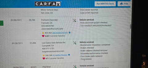 2008 Chevrolet HHR SS