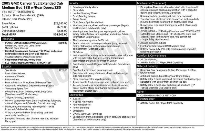 2005 GMC Canyon