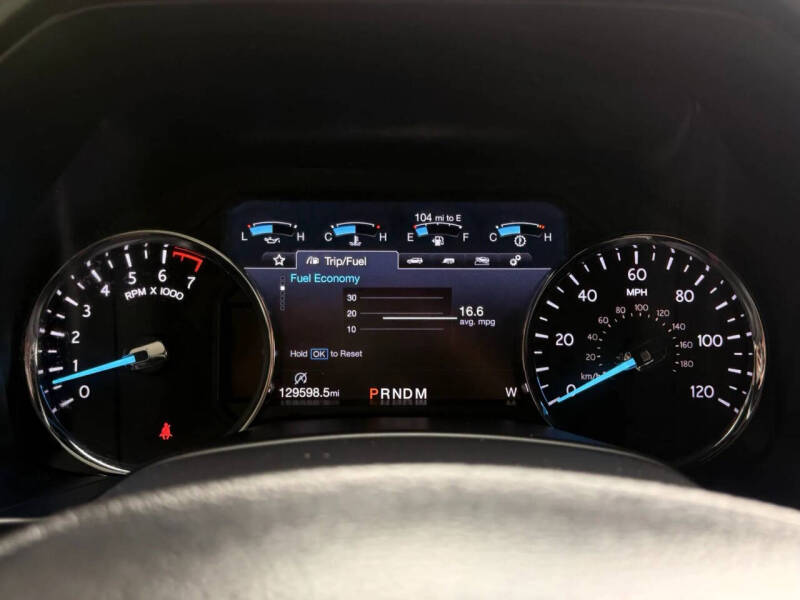 2019 Ford Expedition MAX Limited