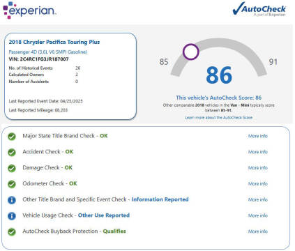 2018 Chrysler Pacifica Touring Plus