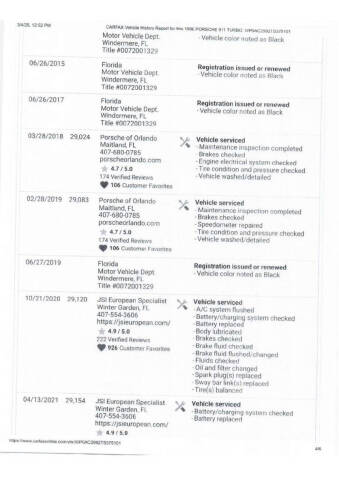 1996 Porsche 911 Turbo