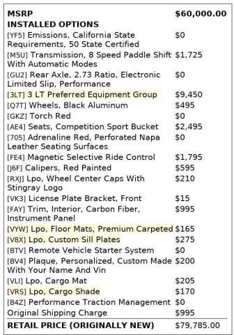 2015 Chevrolet Corvette Stingray Z51