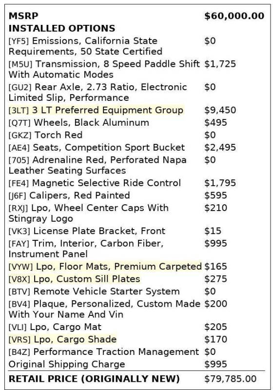 2015 Chevrolet Corvette Stingray Z51