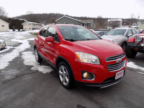 2015 Chevrolet Trax LTZ