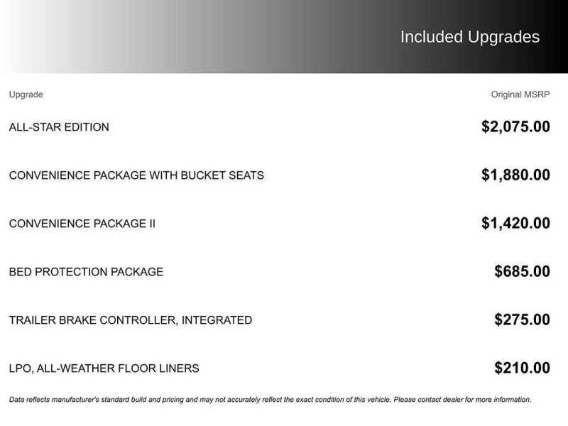 2020 Chevrolet Silverado 1500