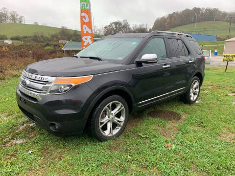 2013 Ford Explorer for sale at ABINGDON AUTOMART LLC in Abingdon VA