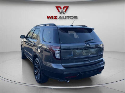 2015 Ford Explorer Sport